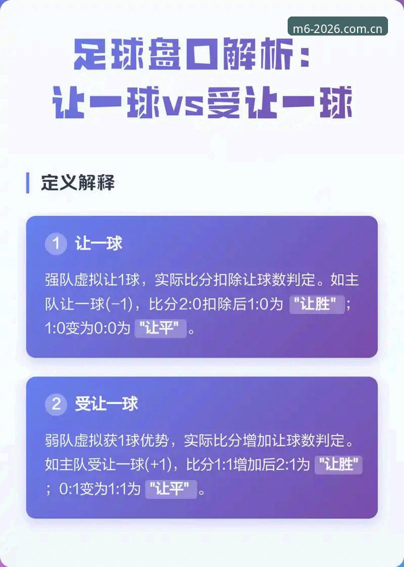 新手亲测M6体育靠谱吗使用技巧：从注册到看盘口，我的踩坑与心得