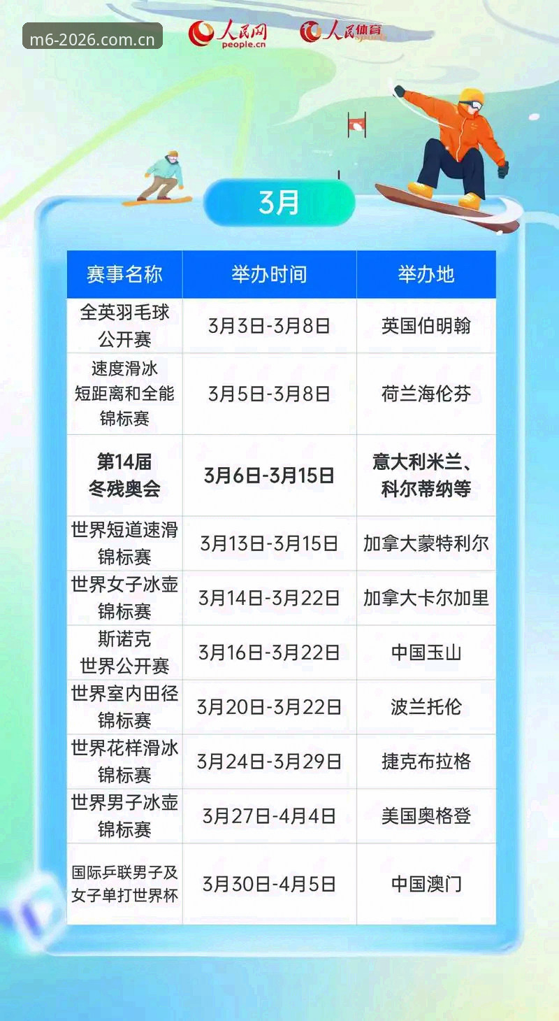 M6体育热血时刻安卓版最新动态：2026新版发布引领移动赛事投注新趋势