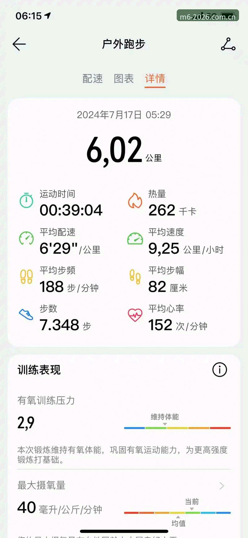 体育迷必看：M6体育赛事追踪到底怎么样？老用户分享三年真实体验