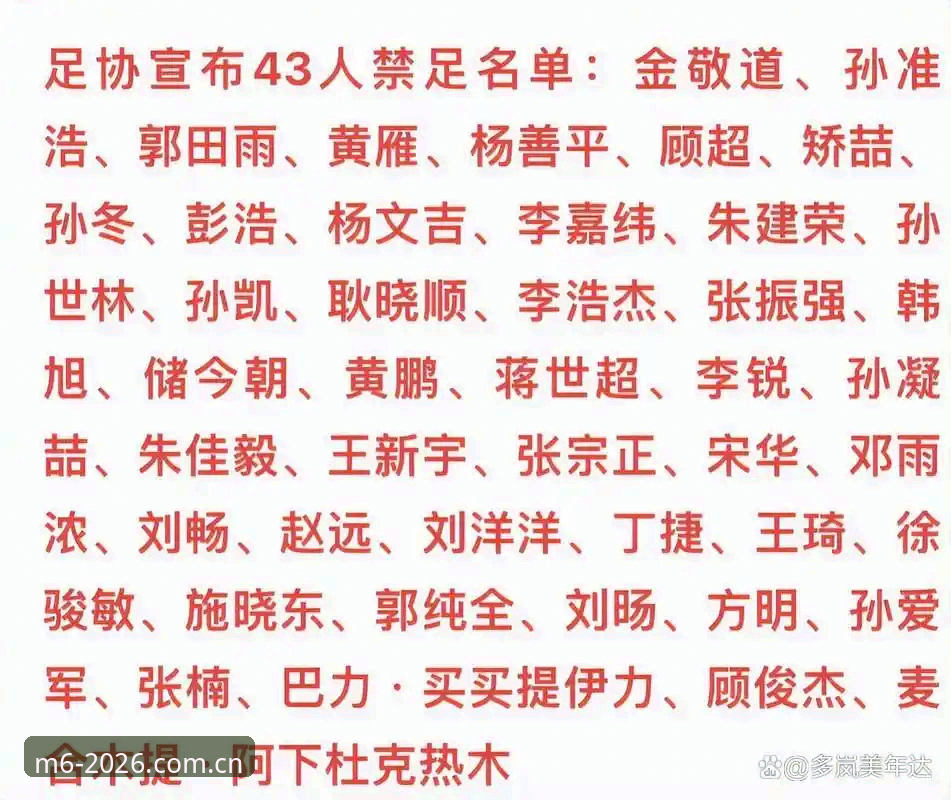足协第三批禁足名单全面解析：65人受罚背后的中国足球反腐风暴深度洞察